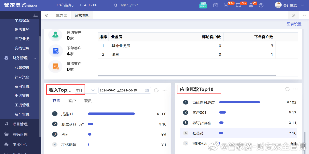 2024精准管家婆一肖一马，快捷解决方案问题_4K版88.95.19