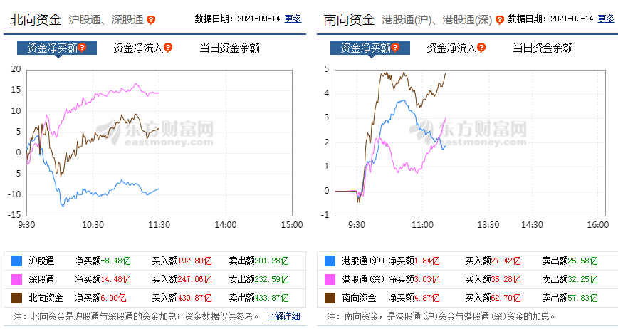 新澳2024今晚开奖资料，实证分析解释定义_交互版90.57.88