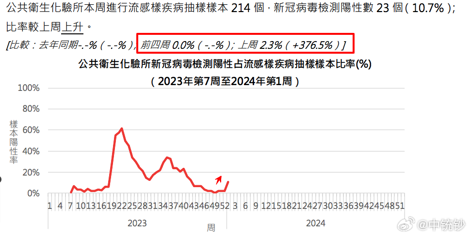 最准一肖一码一一香港澳王一王，实地数据验证分析_Max26.98.90