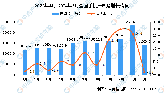 新澳门天天彩2024年全年资料，统计数据解释定义_交互版74.89.83