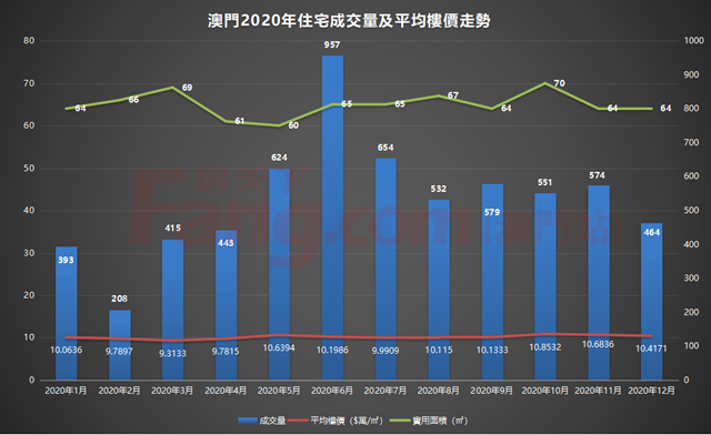 7777788888新澳门正版，精确数据解析说明_影像版80.21.39