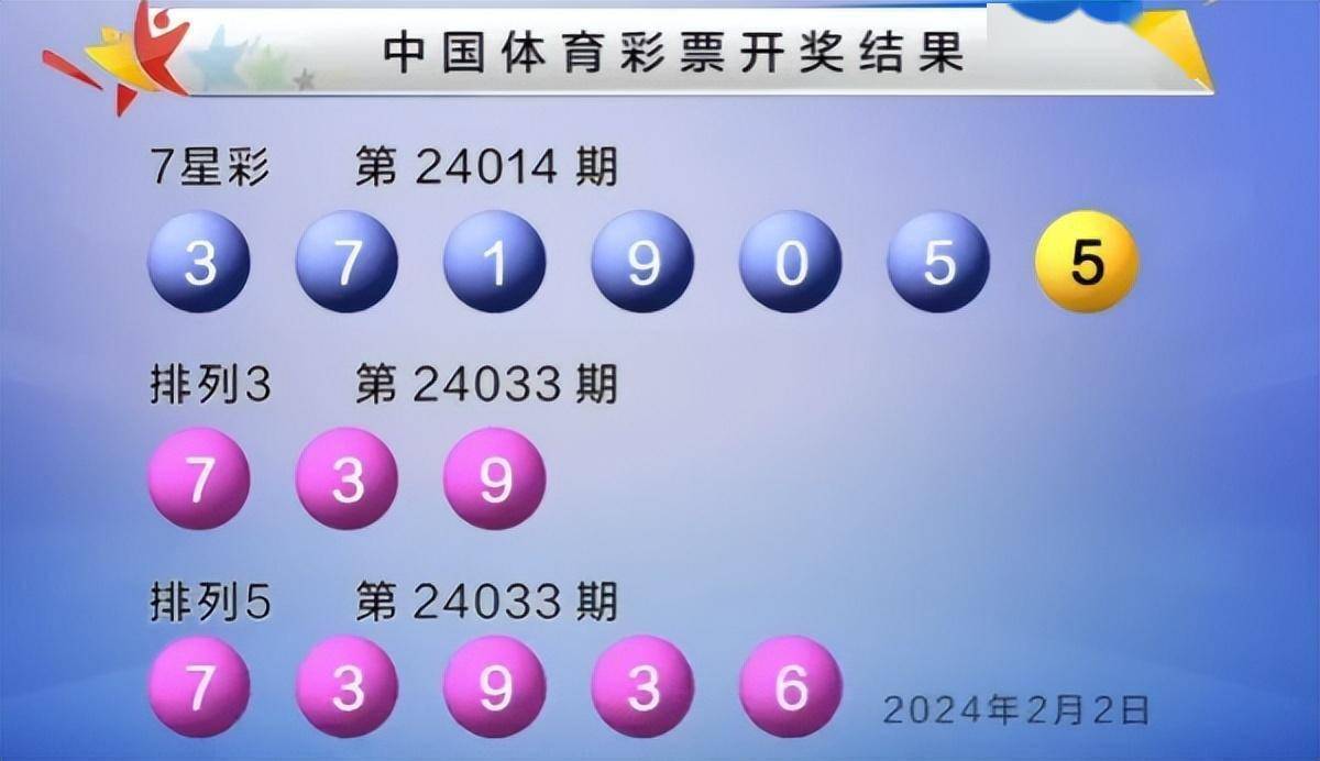 新澳门六开彩开奖结果2020年，专业分析解释定义_网红版4.77.8