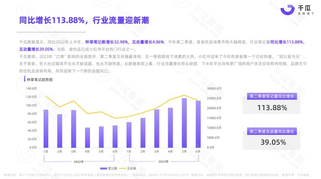 新奥2024正版94848资料，深入数据策略解析_限量款6.90.91