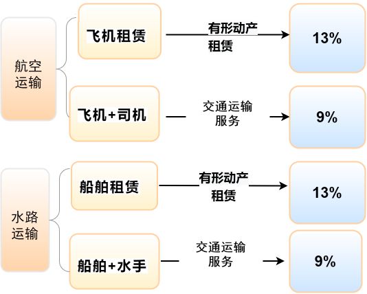 最准一肖一.100%准，经典案例解释定义_AR52.3.51