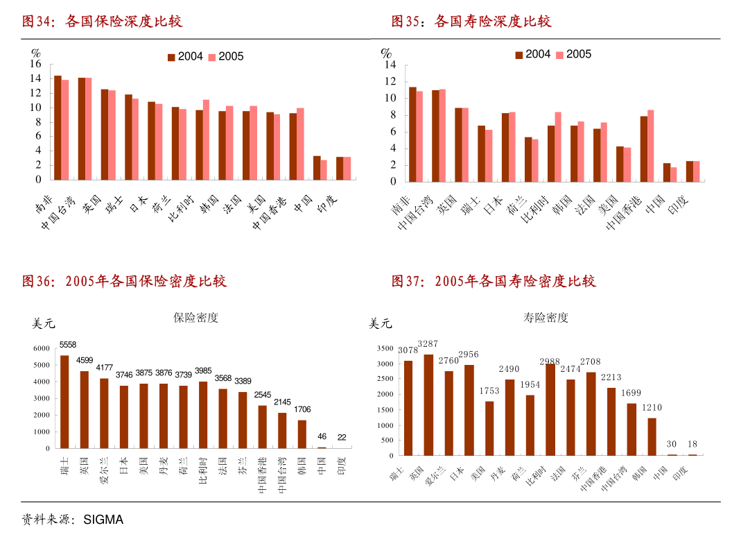 全网最精准澳门资料龙门客栈，深入解析数据设计_黄金版53.44.63