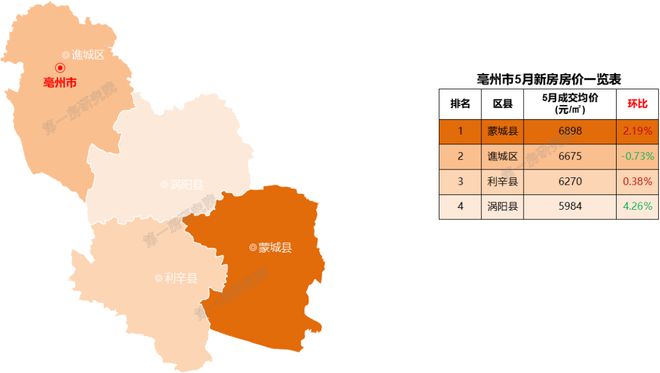 宿州房价最新动态，最新行情全面解析