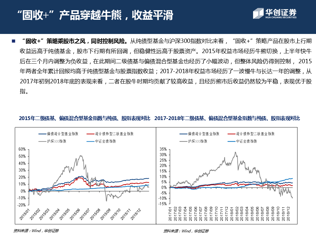 新澳精准资料免费提供濠江论坛，重要性解释定义方法_桌面版4.58.27