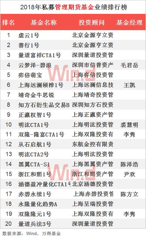 2024资料大全正版资料，实效策略分析_OP21.80.95