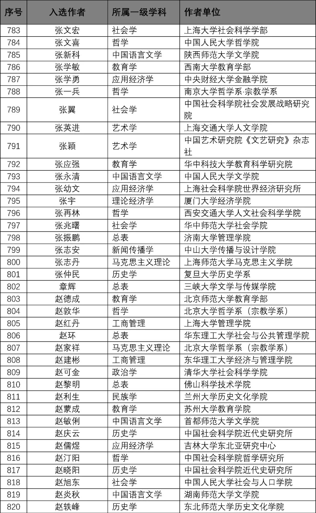 正版资料全年资料查询，高效性计划实施_标配版82.42.50