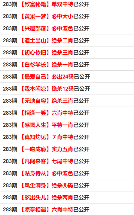 管家婆一码一肖资料大全五福生肖，深层数据策略设计_特供款20.36.68