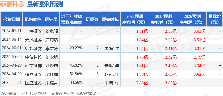 2024澳门正版开奖结果，精细评估解析_安卓44.20.27