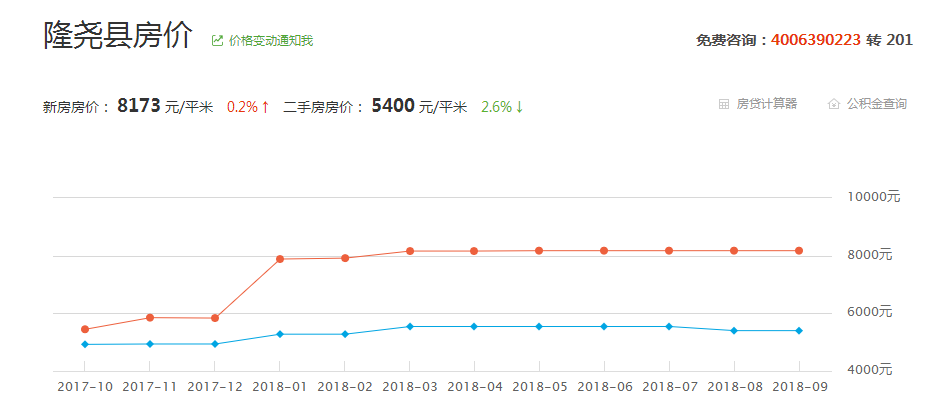 澳门一码一肖一待一中四不像，实地数据验证实施_Essential64.14.40