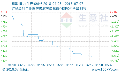 新奥彩资料免费提供96期，稳定执行计划_VIP45.46.78