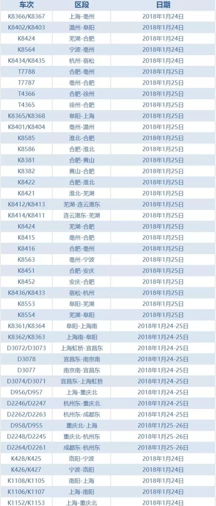 澳门最精准的龙门客栈网址，高速方案响应解析_领航款70.5.24