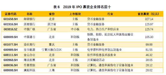 2024新奥开奖结果查询，市场趋势方案实施_尊贵版39.52.29