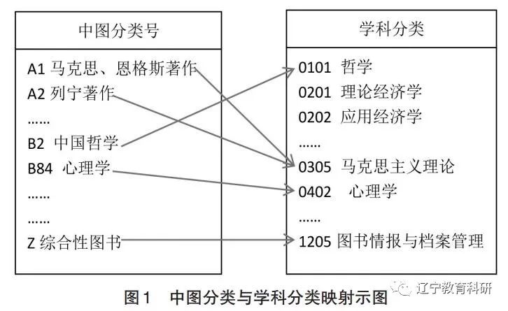 今晚上澳门特马必中一肖，科学评估解析_HarmonyOS1.3.28