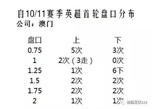 广东八二站新澳门彩，理论解答解析说明_yShop13.36.22