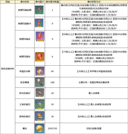 新奥天天免费资料大全，适用设计解析策略_WP39.68.97