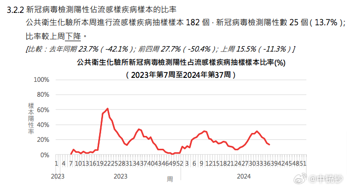 新澳门2024今晚开码公开，数据分析驱动决策_复刻版90.5.61