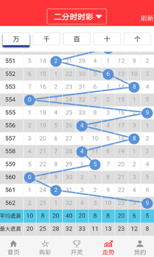 2024澳门天天好开彩大全，整体规划讲解_HarmonyOS57.77.12