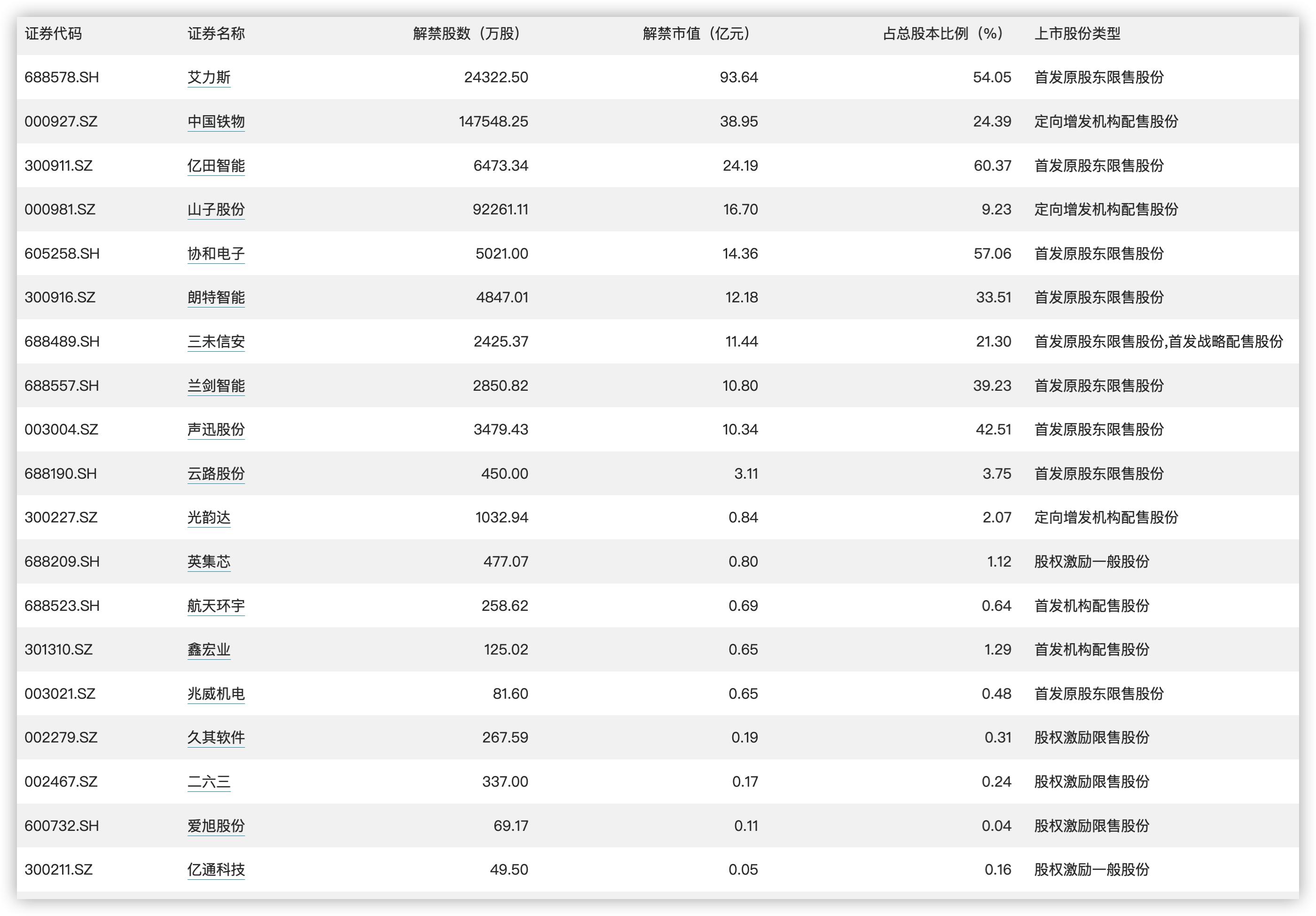 新澳门正版资料大全资料，迅捷解答计划落实_L版40.92.51