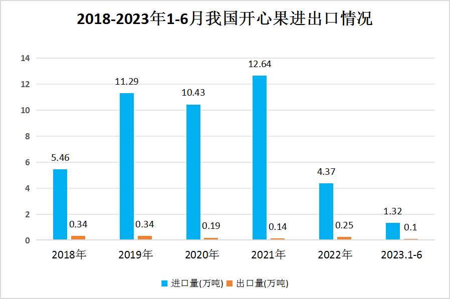 弱势儿童多元教育 第181页