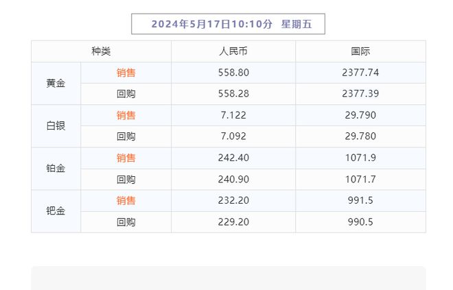 2024年天天开好彩资料，统计分析解释定义_冒险版6.10.11