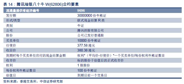 香港今期开奖结果查询软件，安全性策略解析_Prestige28.20.7