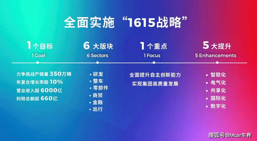 弱势儿童多元教育 第180页