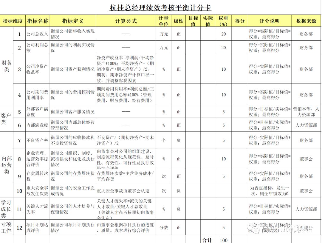 新奥门特免费资料大全管家婆，科学数据解释定义_1080p89.28.64