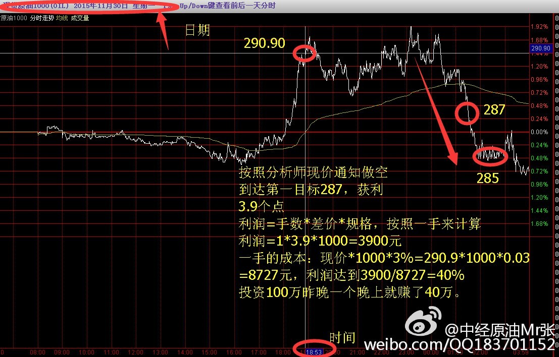 最准一肖一码100%精准软件，深入解析数据应用_YE版58.12.84