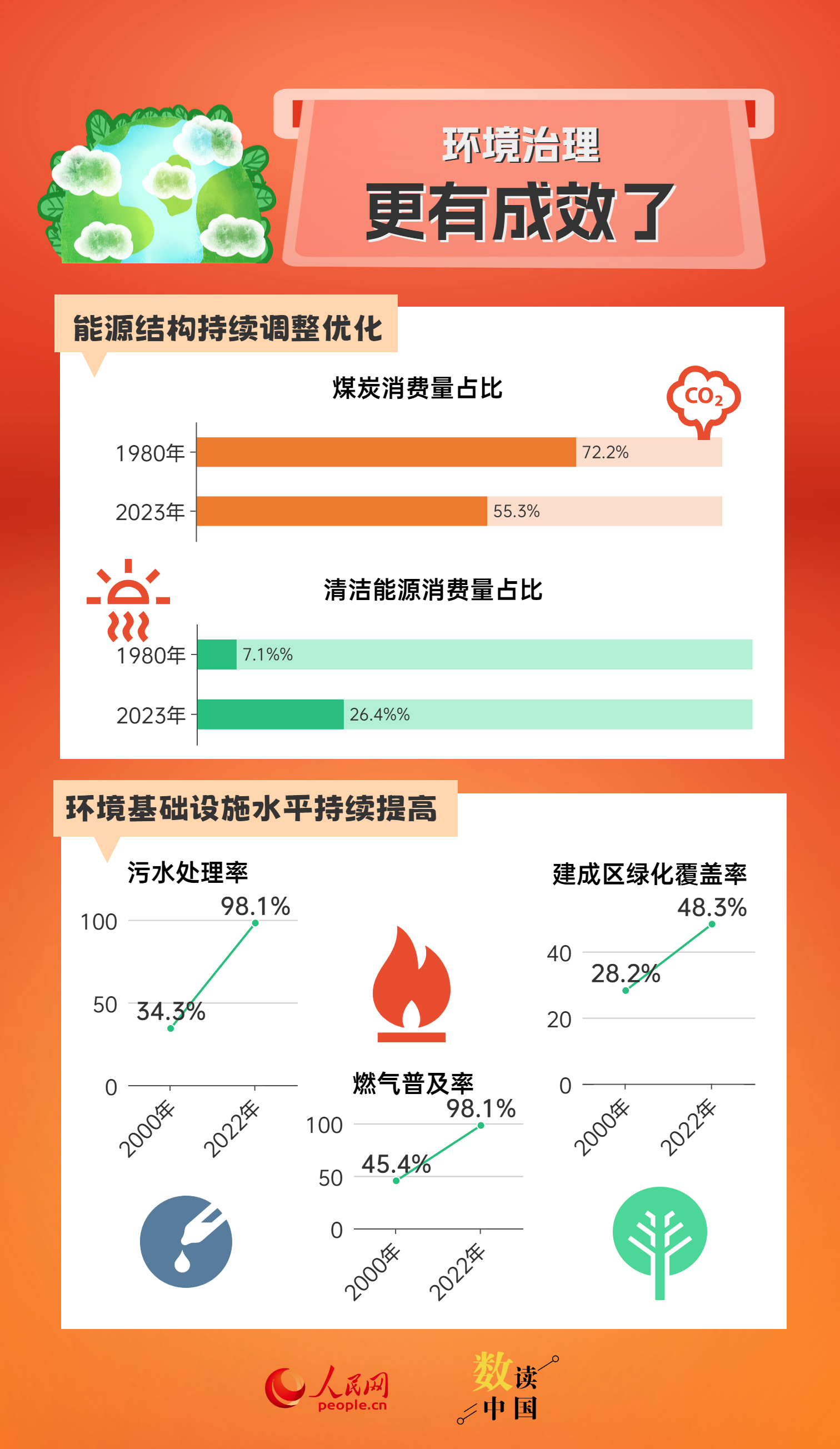 新奥2024正版资料大全，整体执行讲解_云端版18.53.21