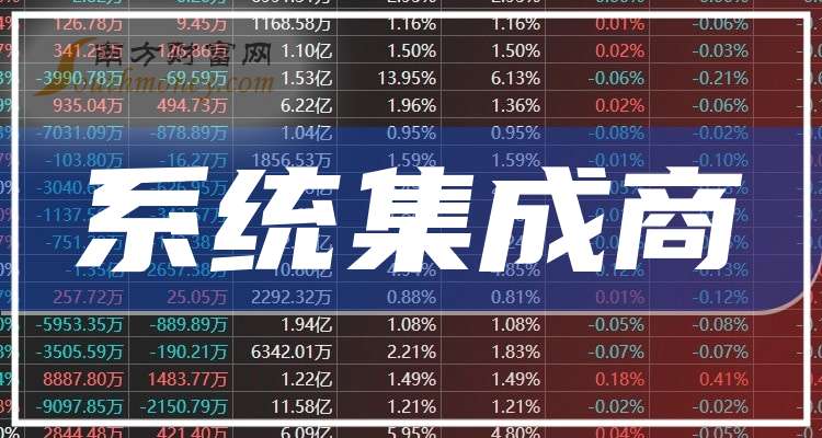 2024新澳天天开奖资料大全最新，诠释分析定义_标配版73.22.81