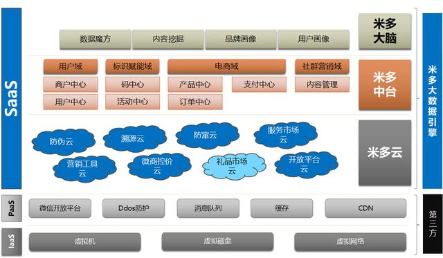 一码一肖100%中用户评价，全面应用分析数据_静态版37.25.9