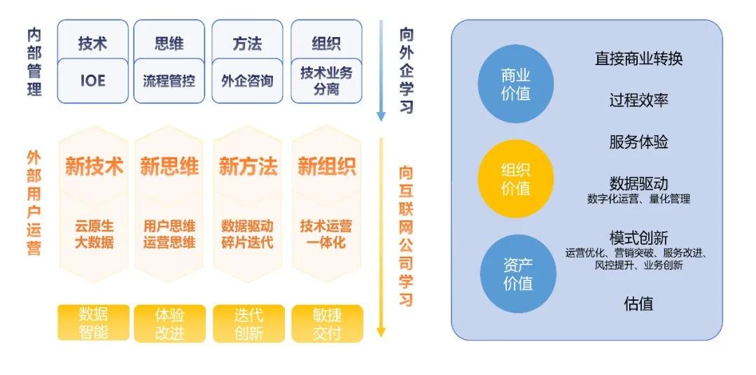 2024澳门今晚必开一肖，深入执行数据策略_Lite59.15.48