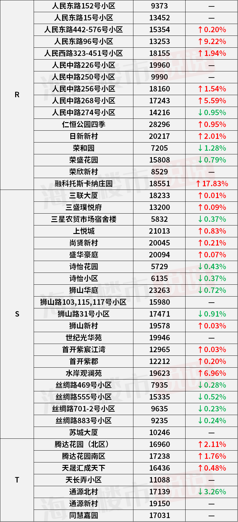 最新创新，友谊之光与家庭温馨的日常