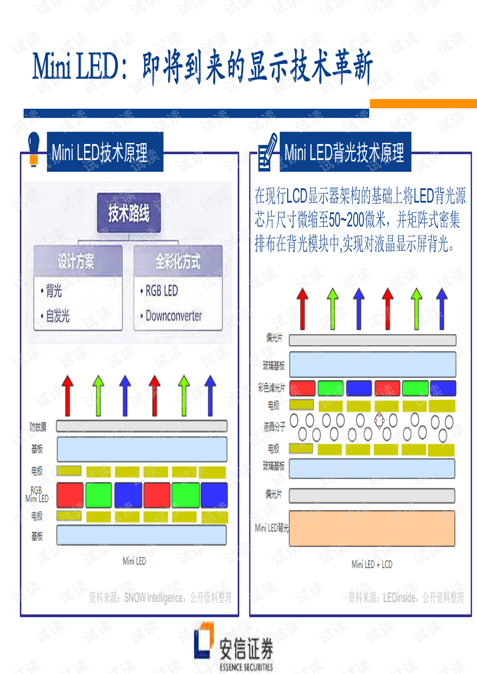 探索未来互联网热门趋势与技术革新的最新网扯