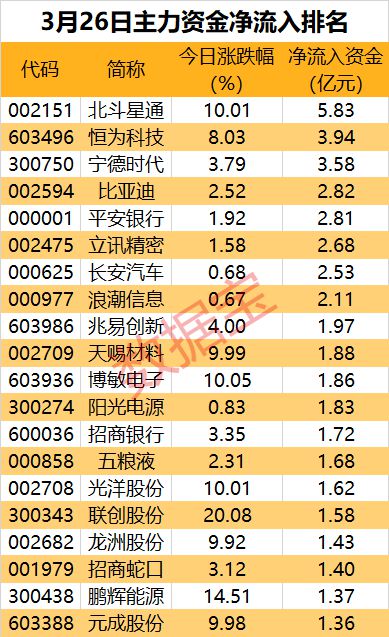 二四六天天彩资料大全网，统计数据解释定义_MP12.92.94