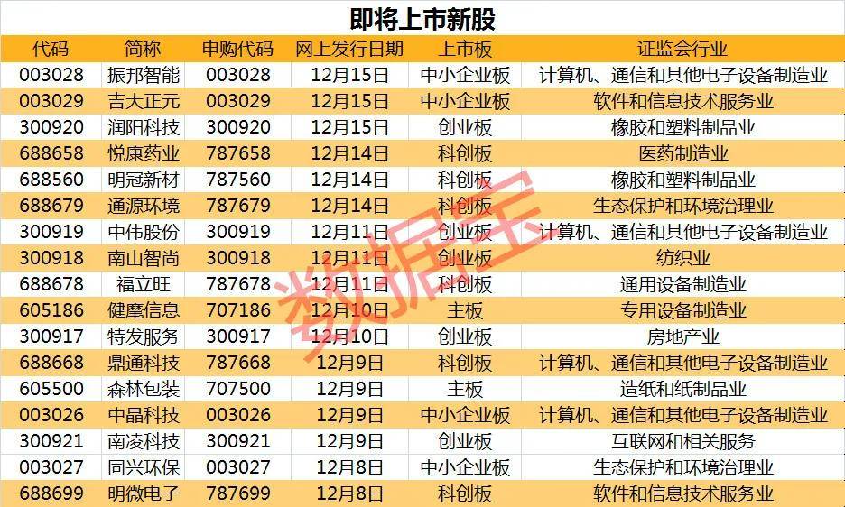 弱势儿童多元教育 第175页