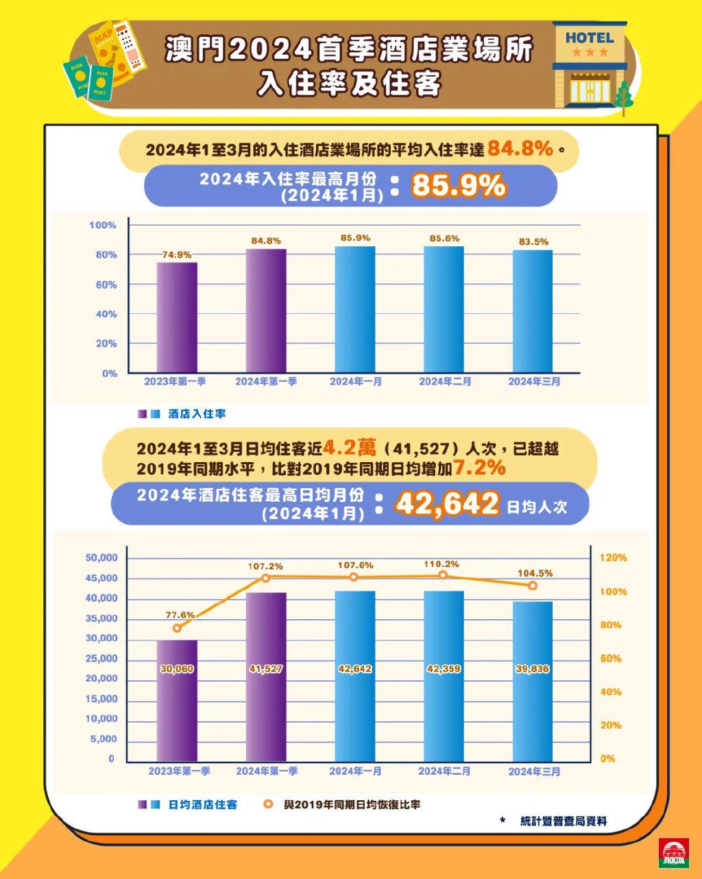 2024新老澳门免费原科，快速响应计划分析_苹果76.91.97