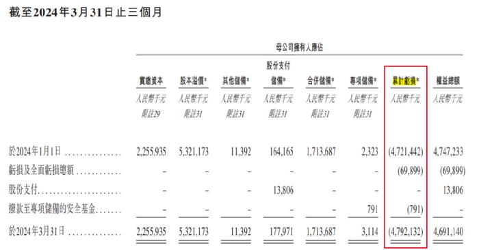 2024正版资料大全免费，现状解析说明_3K92.47.47