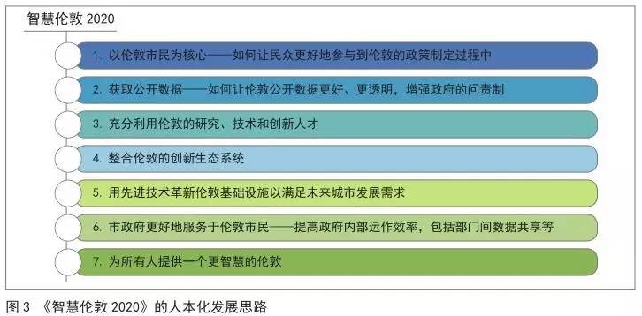 2024新澳精准资料免费提供下载，实证数据解析说明_粉丝款10.29.77