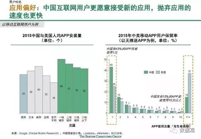 澳门精准资料大全免費經典版特色，全面实施分析数据_kit64.93.49