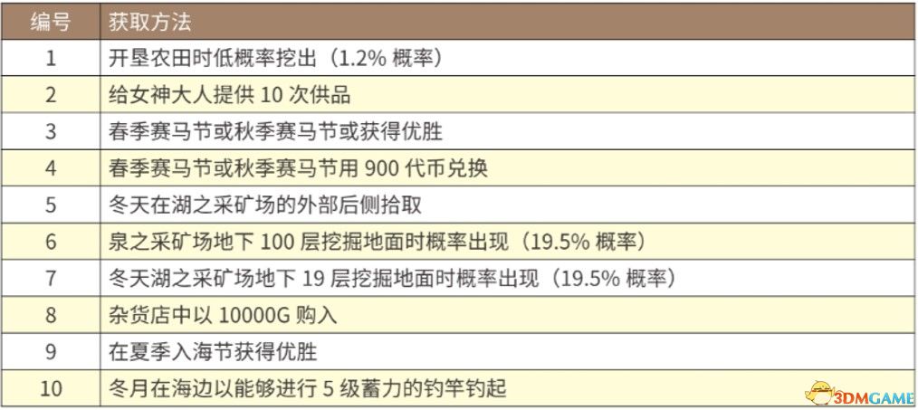 新奥2024正版94848资料，全面设计执行策略_3D34.47.87