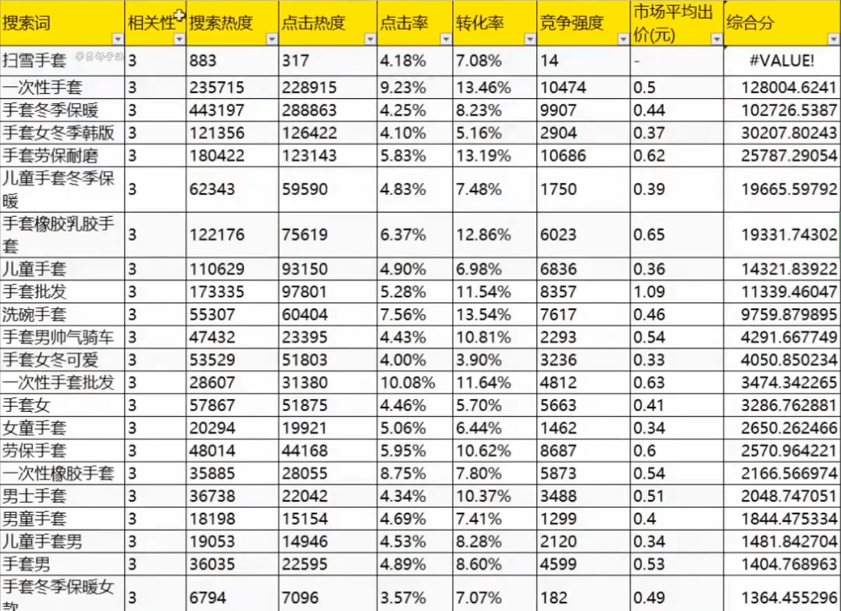 澳门天天彩期期精准龙门客栈，稳定执行计划_W3.30.60