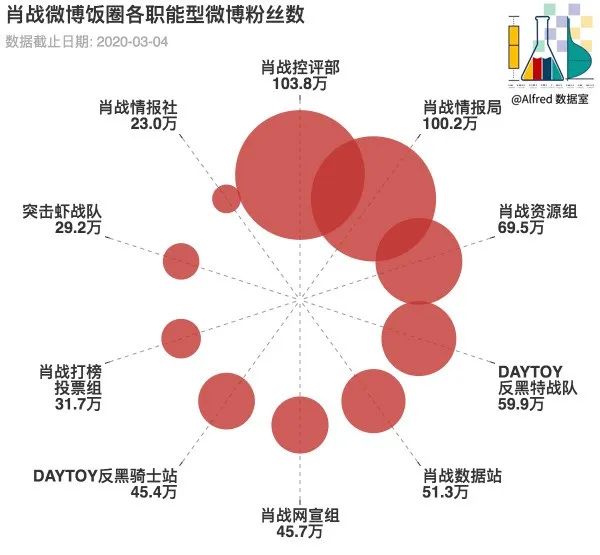 澳门一肖中100%期期准，深入执行数据策略_T88.41.47