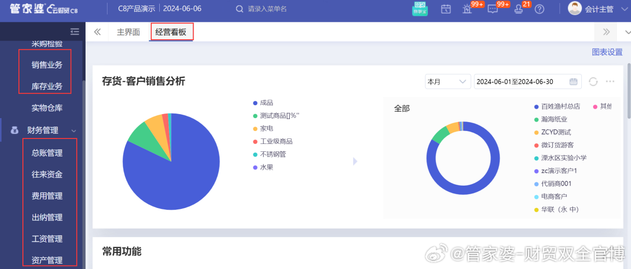 管家婆必开一肖一码，全面数据应用分析_4K70.64.61