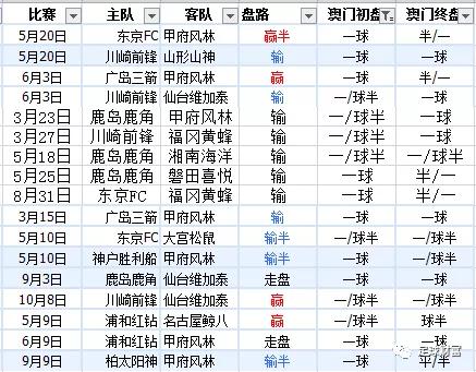 新澳内部资料精准一码波色表，详细解读解释定义_HDR版23.80.18