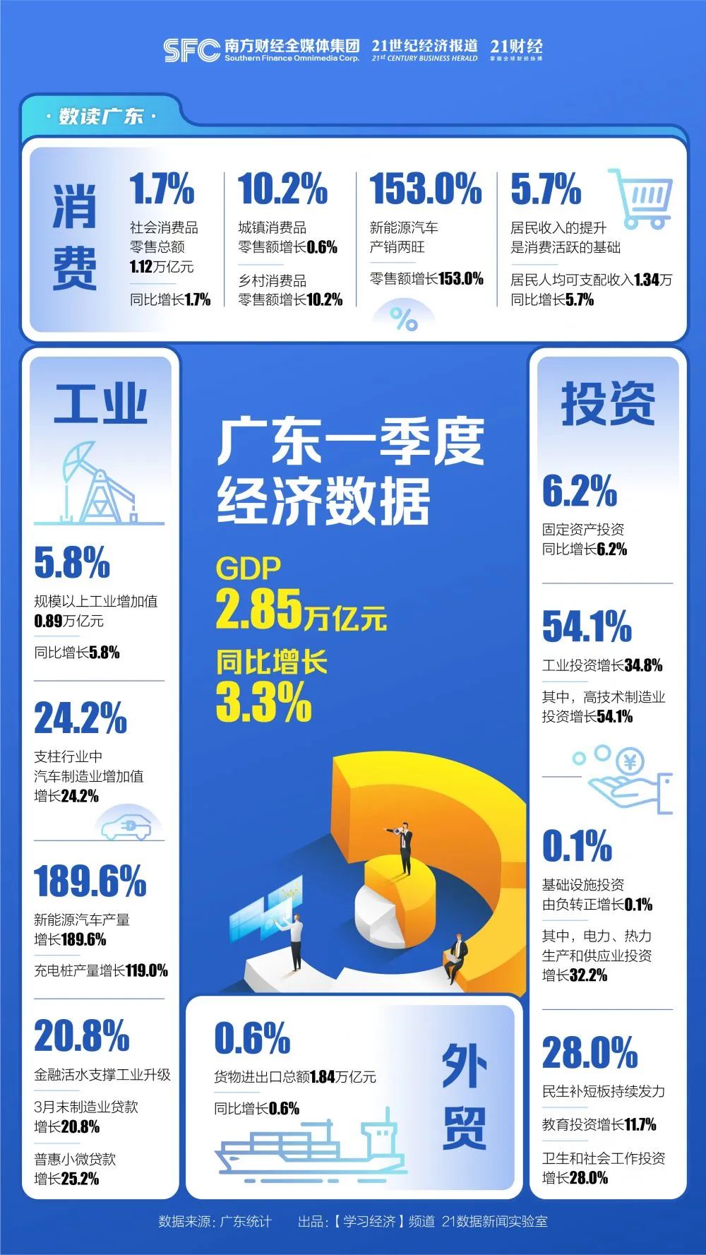 广东八二站资料大全正版官网，实地解析数据考察_Tablet72.55.0