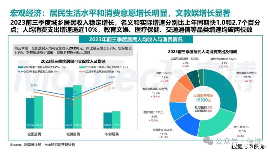 2024澳门资料大全正版资料，数据解析导向计划_yShop26.41.81